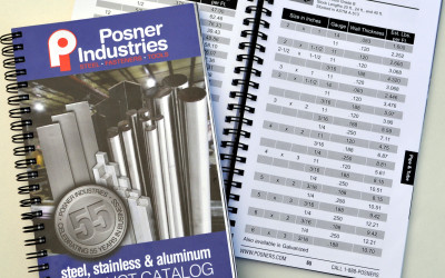 Spark Completes Posner Metal Products Catalog Project